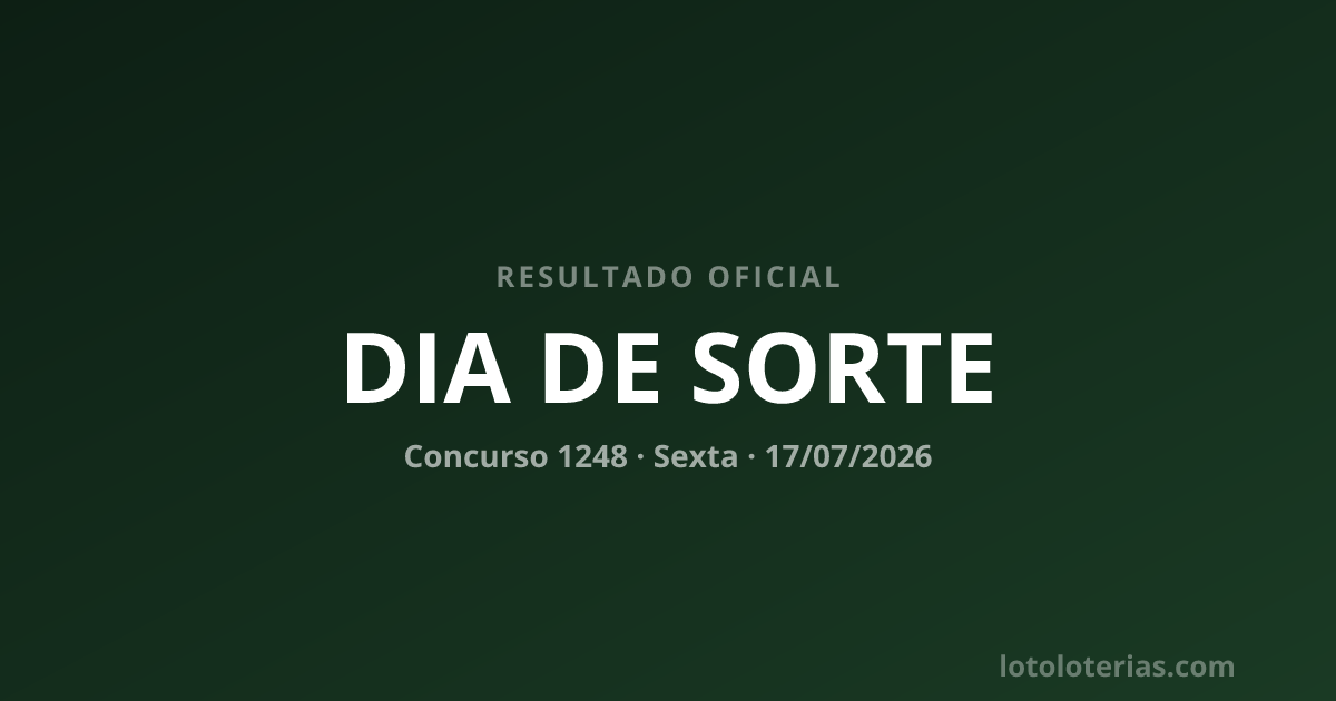 Resultado da Dia de Sorte concurso 1248 de 17/07/2026 — números sorteados