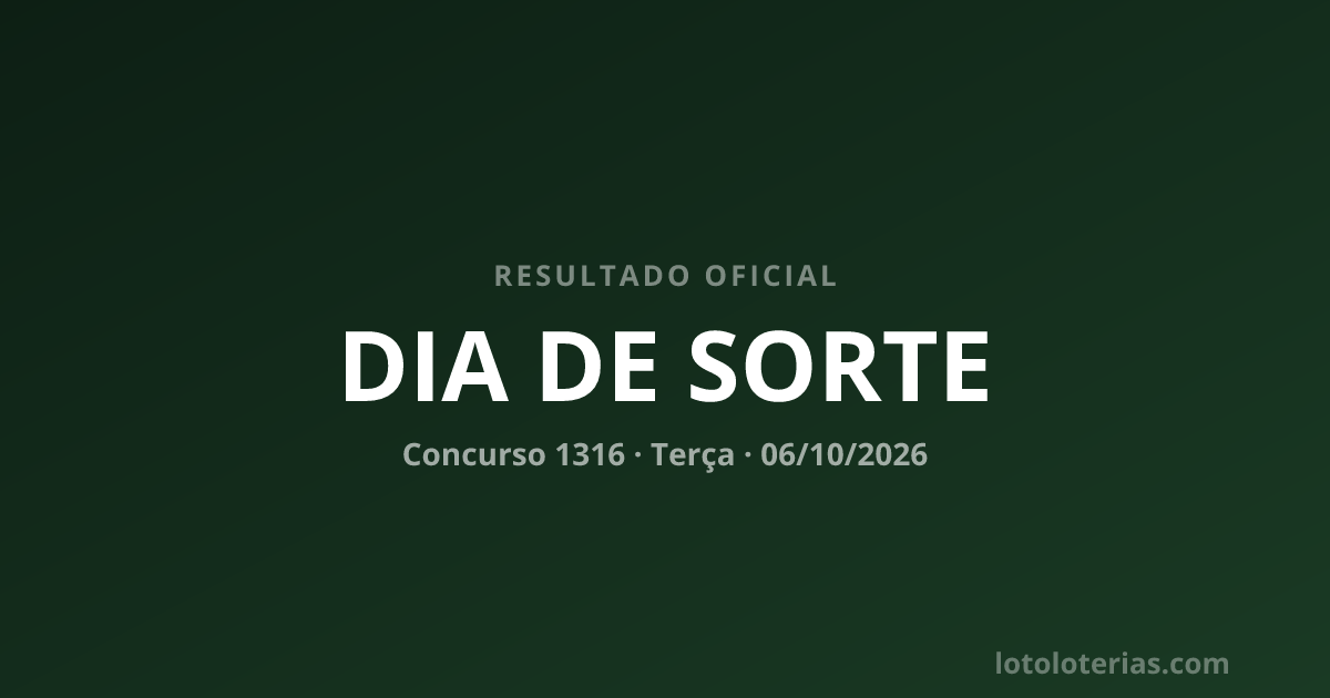 Resultado da Dia de Sorte concurso 1316 de 06/10/2026 — números sorteados: 01, 06, 10, 16, 18, 22, 29