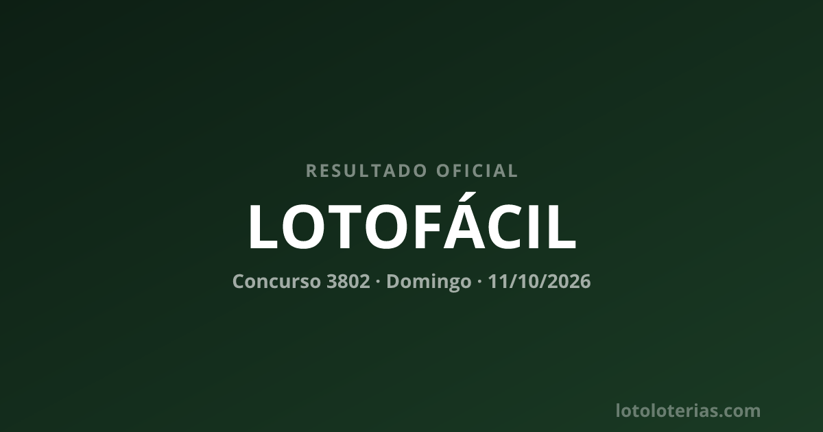 Resultado da Lotofácil concurso 3802 de 11/10/2026 — números sorteados: 02, 03, 05, 06, 09, 10, 11, 12, 14, 15, 19, 20, 21, 23, 24