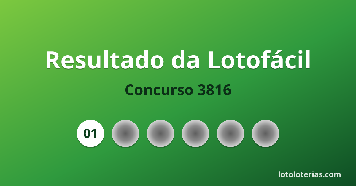 Resultado da Lotofácil concurso 3816 de 28/10/2026 — números sorteados: 01, 02, 03, 04, 06, 08, 13, 14, 16, 17, 18, 20, 22, 24, 25
