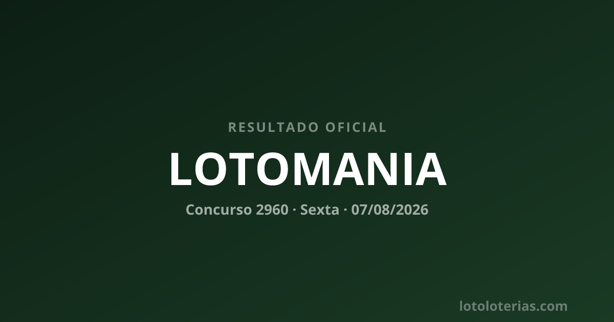 Resultado da Lotomania concurso 2960 de 07/08/2026 — números sorteados: 11, 15, 16, 18, 21, 26, 27, 29, 37, 43, 46, 49, 50, 57, 60, 65, 69, 78, 88, 91