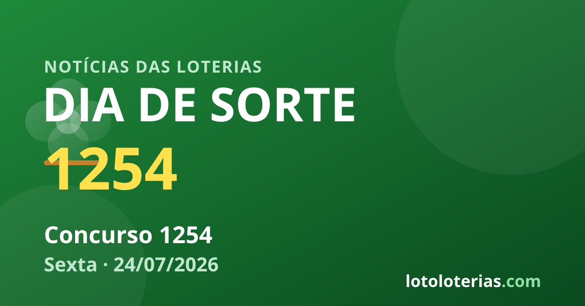 Imagem ilustrativa do sorteio da Loteria Dia de Sorte