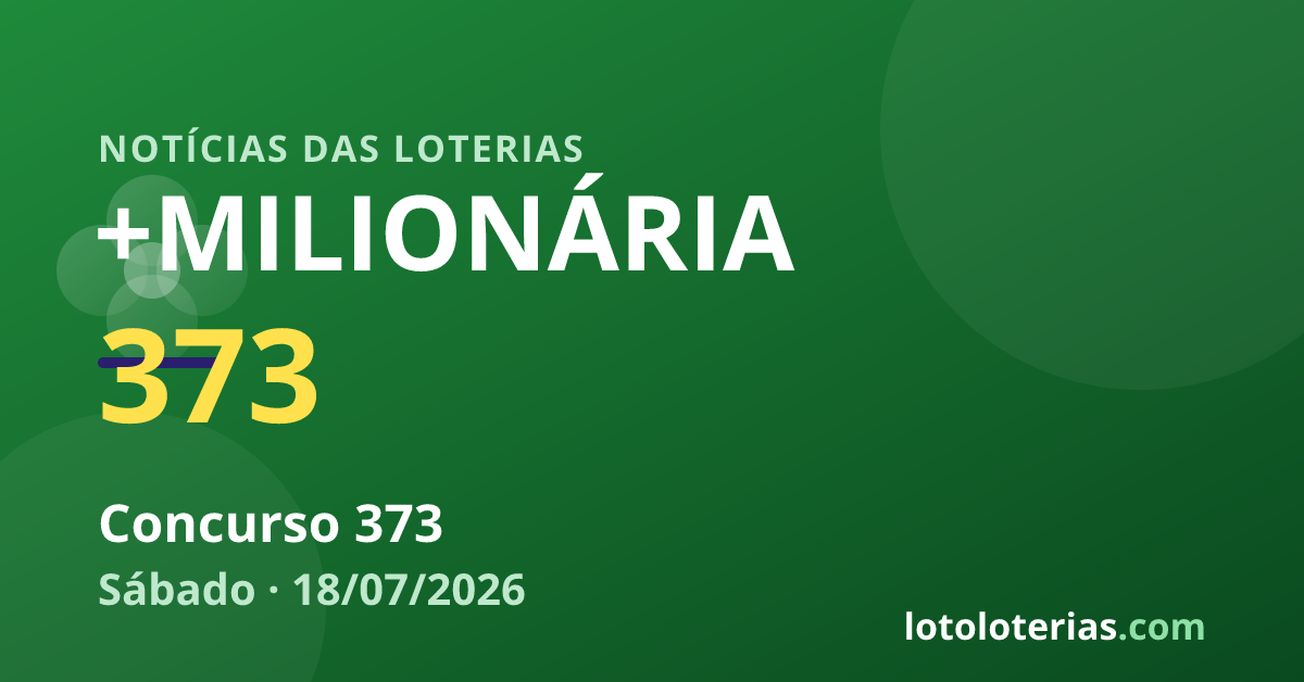 Imagem ilustrativa do sorteio da loteria +Milionária