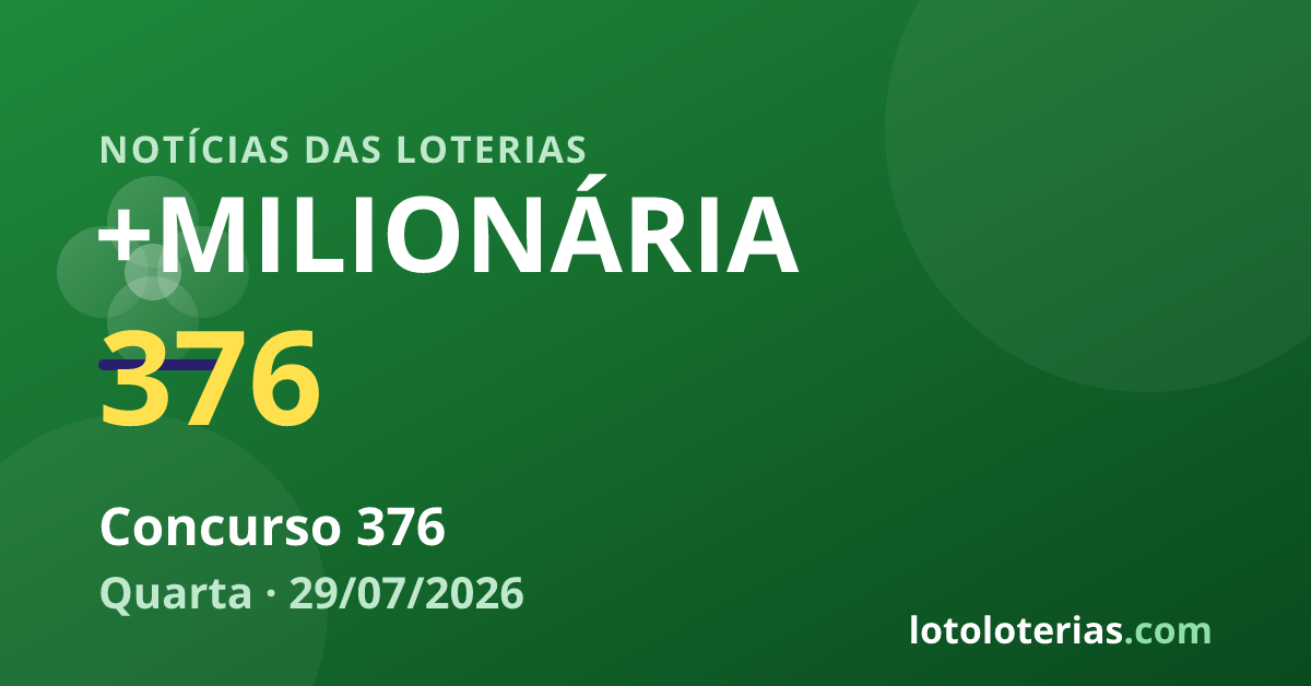 Imagem ilustrativa do sorteio da loteria +Milionária