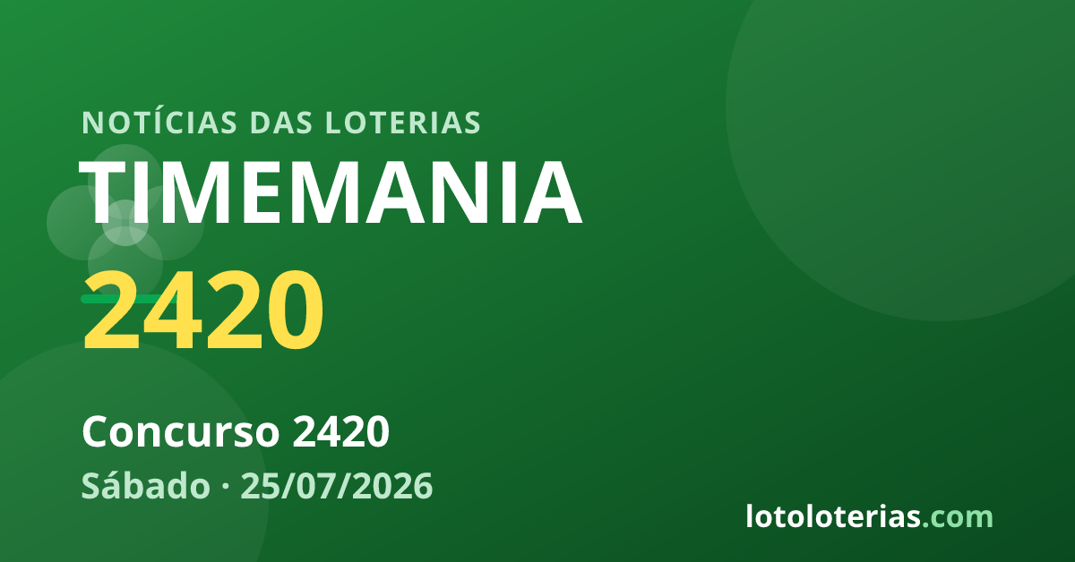 Imagem ilustrativa sobre a loteria Timemania com destaque ao prêmio estimado